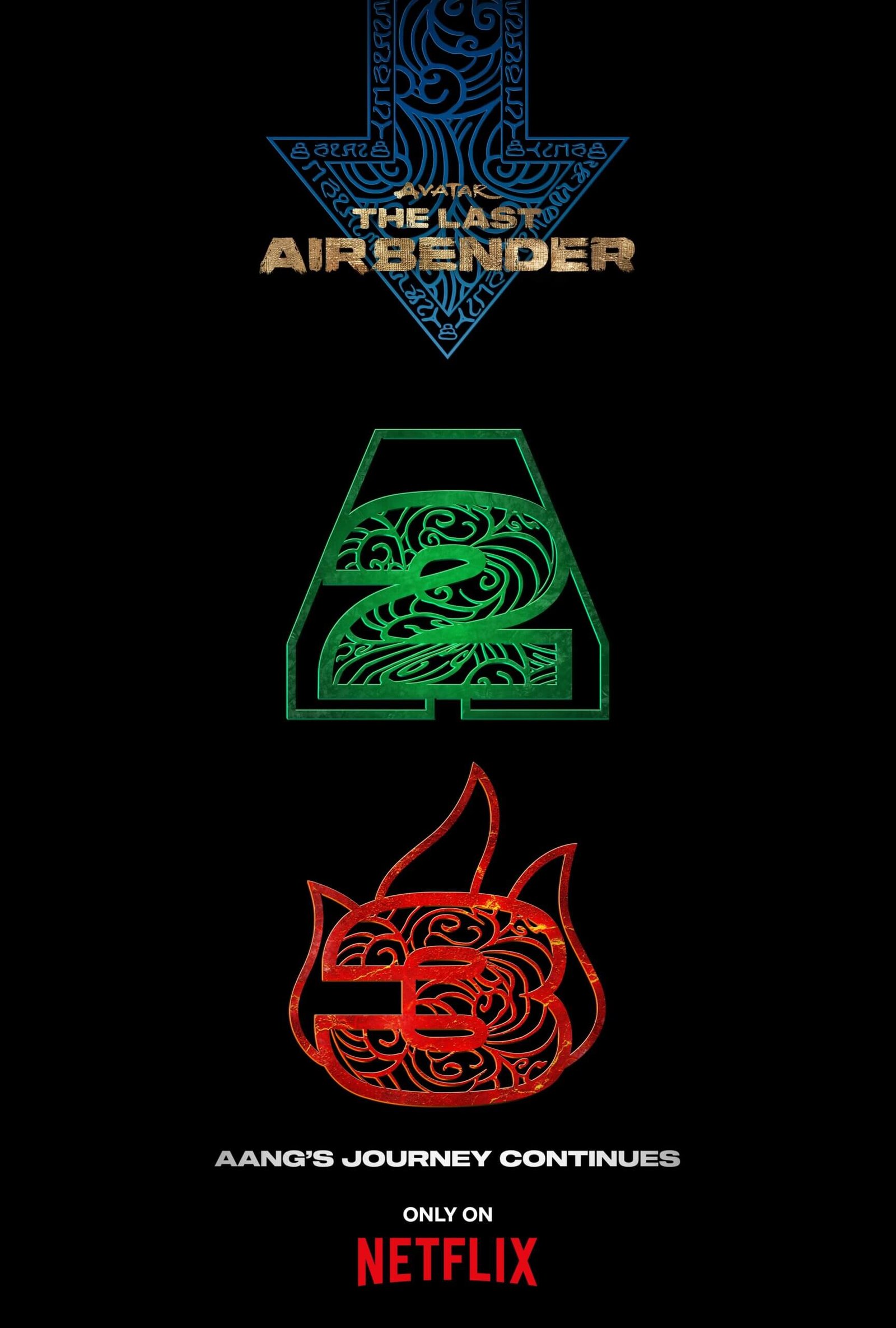 Avatar The Last Airbender Season 2 3 Announcement Poster Scaled